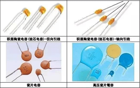 積層陶瓷電容(獨石電容)-徑向引線、積層陶瓷電容(獨石電容)-軸向引線、瓷片電容、高壓瓷片電容