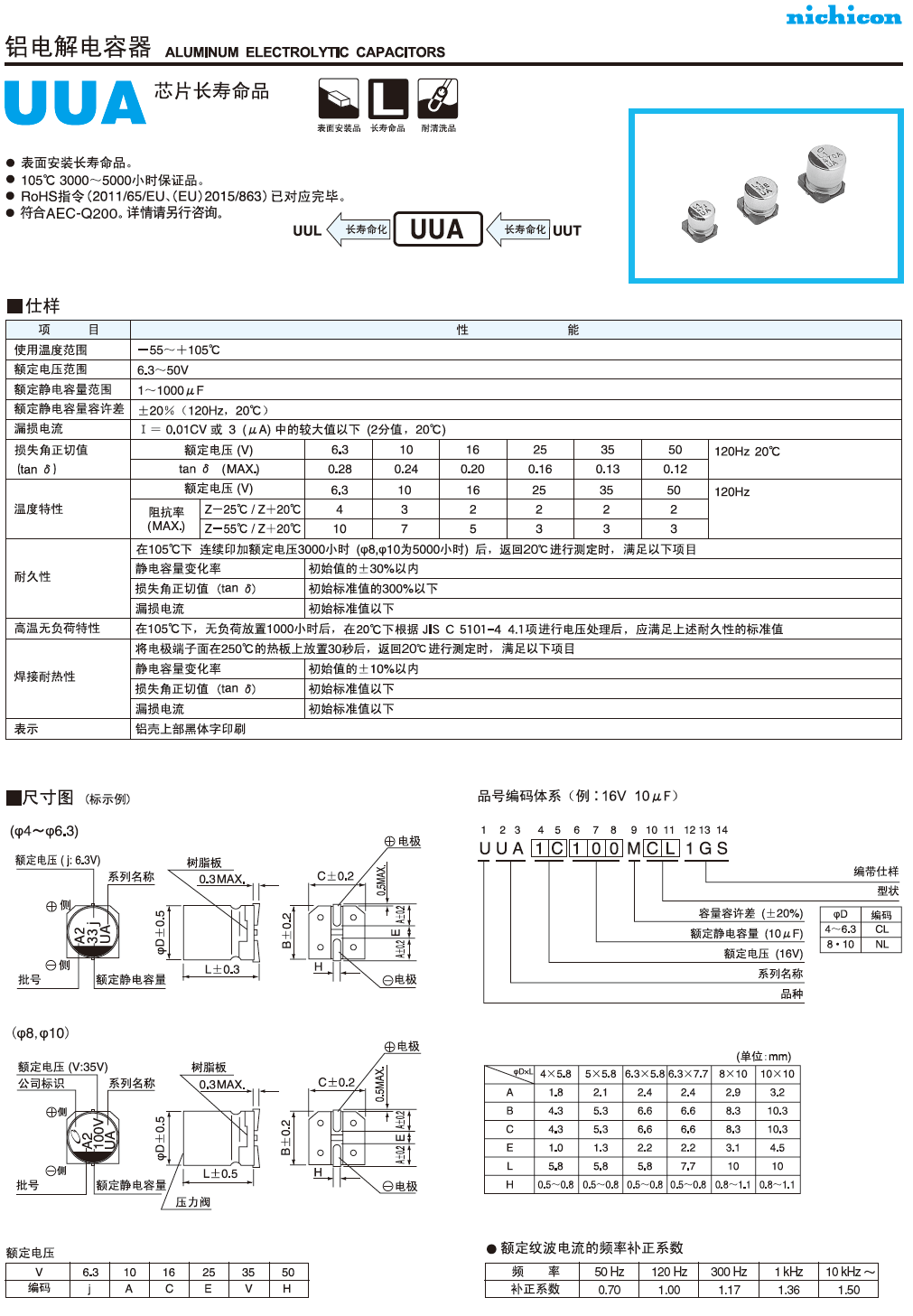 UUA長(zhǎng)壽命品鋁電解電容代碼說明